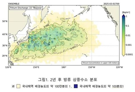 후쿠시마 오염수 방류기존 삼중수소 농도의 10만 분의 1 믿어도 되나