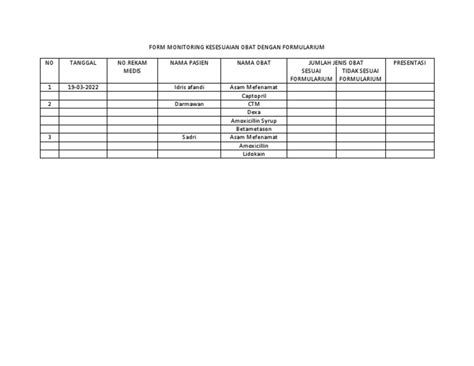 Form Monitoring Kesesuaian Obat Dengan Formularium Pdf