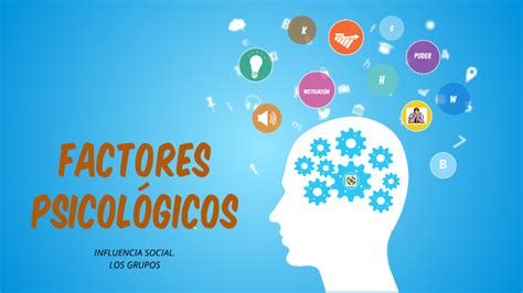 Factores Psicologicos By Lizbeth Vega Sanchez On Prezi