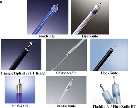 Endoscopic Submucosal Dissection (ESD) | Abdominal Key