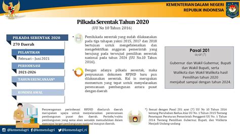 Kementerian Dalam Negeri Republik Indonesia Kementerian Dalam Negeri