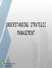 Understanding Strategic Management Definitions Stages And Course Hero