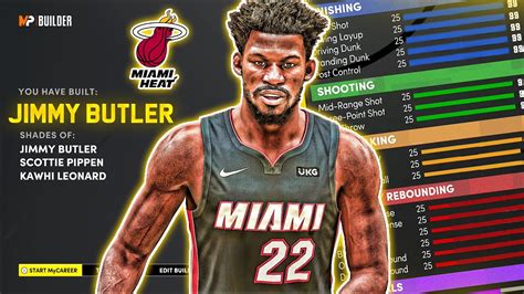 NBA 2K21 NEXT GEN JIMMY BUTLER BUILD 2 WAY SHOT CREATOR DEMIGOD