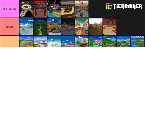 Mario Kart DS Tracks Tier List (Community Rankings) - TierMaker