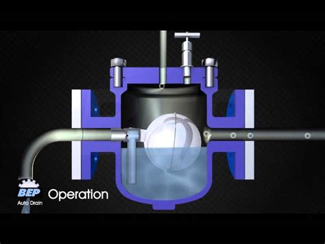 Ball Float Auto Drain Trap Ball Float Auto Drain Manufacturer From Pune