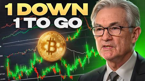 Cut Now Jerome Powell Has No Choice Youtube