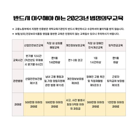 나야넷 “2024 산업안전보건교육 최적 지원” 전자신문