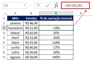 Porcentagem No Excel Como Calcular Excel Easy