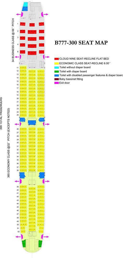 Seat Map Journey Planning | Ethiopian Airlines Ireland