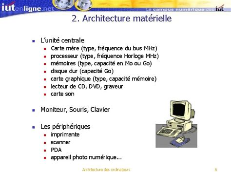 Architecture Des Ordinateurs Plan Du Cours Introduction