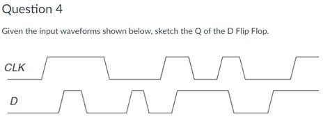 Solved Given The Input Waveforms Shown Below Sketch The