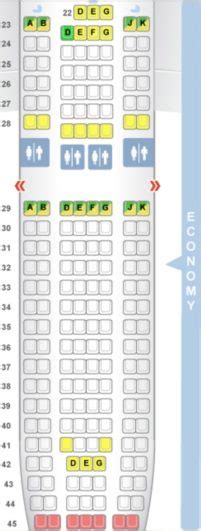 The Definitive Guide To Swiss Air Lines U S Routes Plane Types