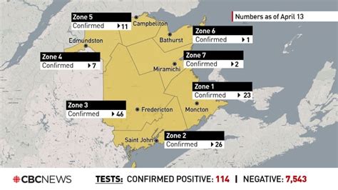 N B COVID 19 Roundup Province Announces Changes To Testing Protocols