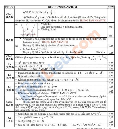 Đề Thi Toán Lớp 9 Học Kì 2 Năm 2021 Sở GdandĐt Tp Đà Nẵng Có