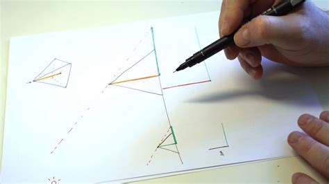 Eso El Teorema De Thales Proporcionalidad Divisi N De Un Segmento