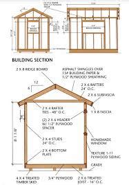 Cost To Build 8x12 Shed Kobo Building