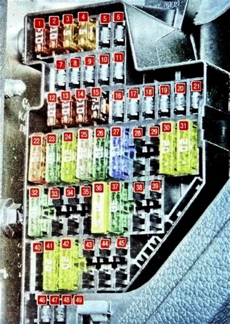 2011 Vw Golf Gti Fuse Box Diagram