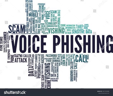 Voice Phishing Vishing Vector Illustration Word Stock Vector Royalty