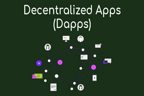 All About Decentralized Apps Details Types And More