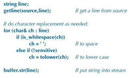 c++ - Empty Character Constant - Stack Overflow