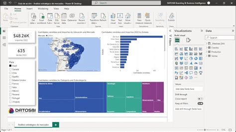 Análisis de ventas en Power BI Desktop YouTube