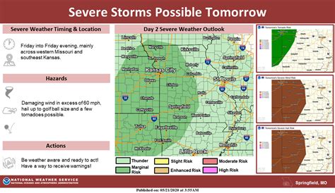 Strong To Severe Storms Possible In The Ozarks Friday Ktts