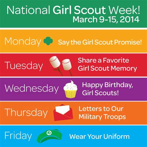 17 Best images about Girl Scout History on Pinterest | Calendar ...