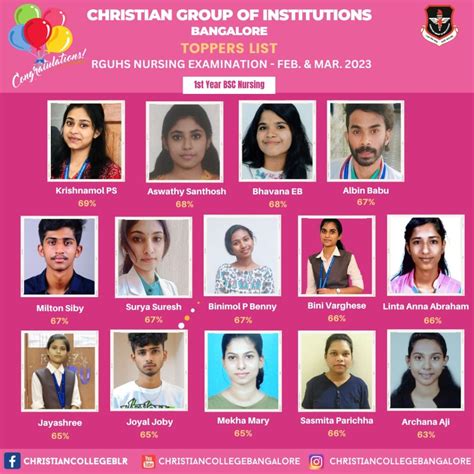 1st Year Nursing Toppers Christian College