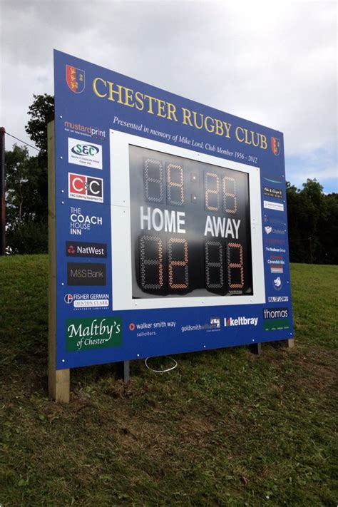 Electronic Rugby Scoreboards