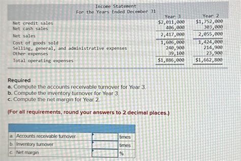 Solved Exercise 9 11A Algo Accounts Receivable Turnover Chegg