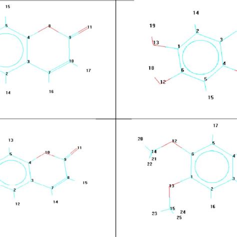 structure of coumarin derivatives | Download Scientific Diagram