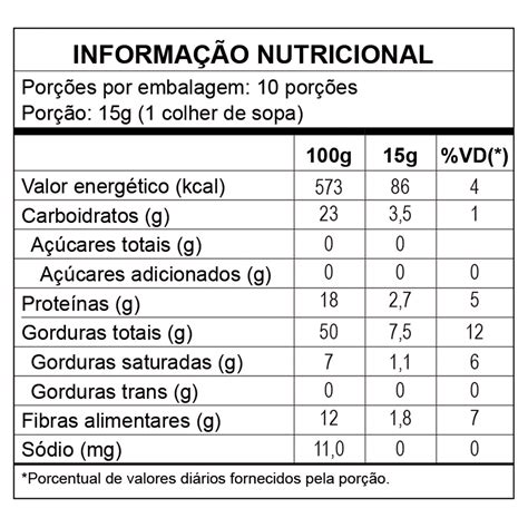 Gergelim Branco Natural Semente G Loja Bonali Alimentos