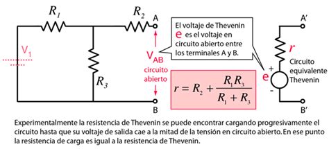 Thevenins Theorem