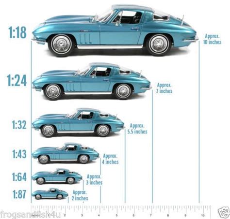 1 43 Scale Cars - Rey-has-Branch