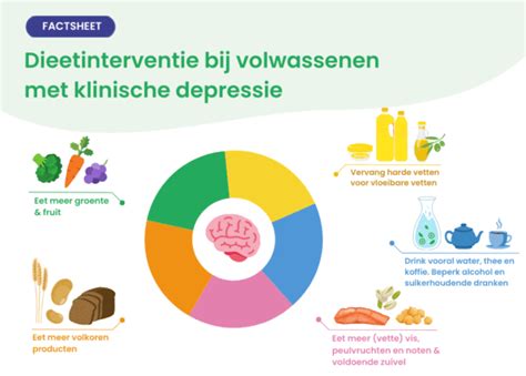 Patiënten en Zorgvragers Goede zorg proef je