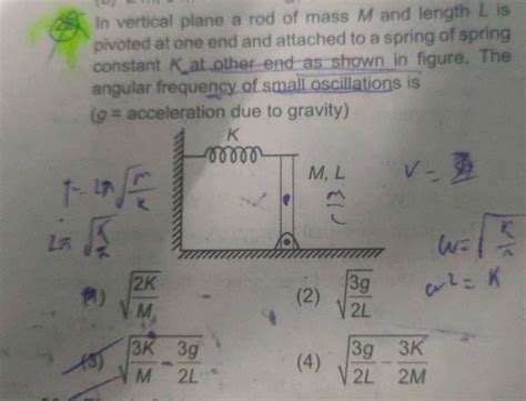 In Vertical Plane A Rod Of Mass M And Length L Is Pivoted At One End And