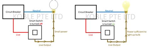 What Is A Smart Light Switch And How Should I Plan For Smart Switch Koble