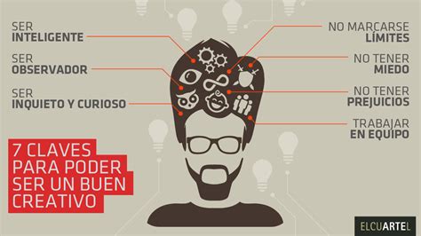 7 CLAVES PARA SER UN BUEN CREATIVO