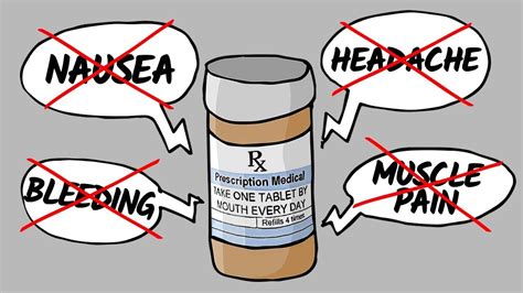 Medication Side Effects Cartoon