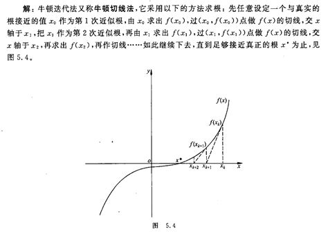 用牛顿迭代法求方程：2x3 4x23x 60在15附近的根（精度：10 5） 哔哩哔哩