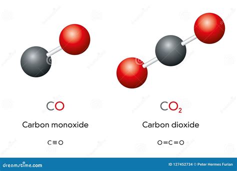 Carbon Monoxide Gas Cylinde Icon Royalty-Free Cartoon | CartoonDealer.com #168256754