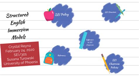 Structured English Immersion Models By Crystal Rey On Prezi