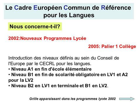 PDF Le CECRL Cadre Européen Commun de Référence pour les Langues a