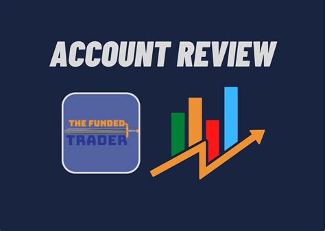 The Funded Trader Program Account Reviews Forex Prop Forum