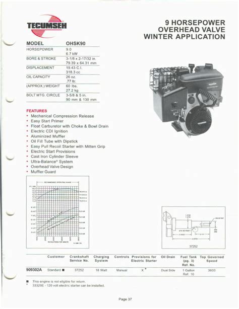 Small Engine Suppliers Engine Specifications And Line Drawings For