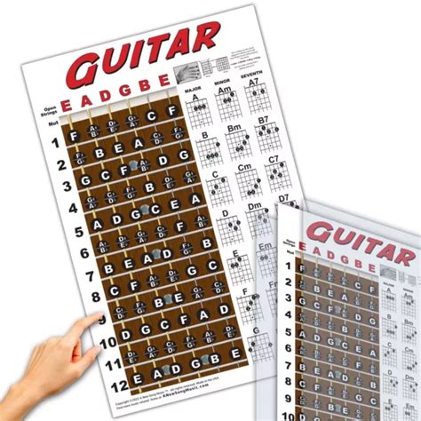 LAMINATED GUITAR FRETBOARD Chord Chart Instructional Poster Beginner Chords £10.87 - PicClick UK