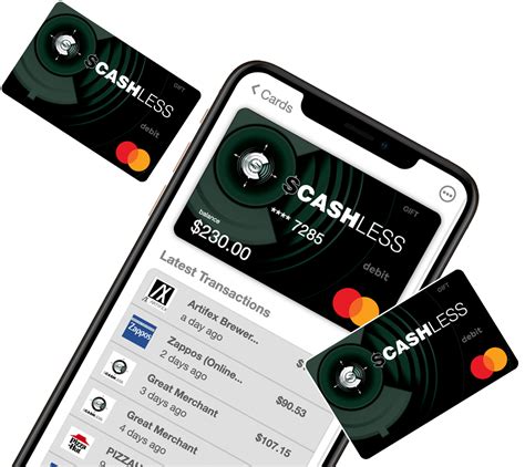 Prepaid Debit Cards Provider Of Innovative Fintech Services
