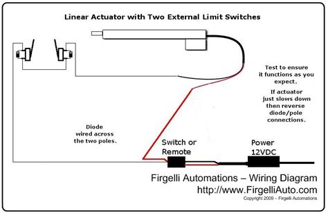 Motor Limit Switch Wiring Diagram