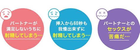 早漏治療（膣内射精障害・メンズトレーニングカップ） にしやま由美東京銀座クリニック（東京銀座2丁目） にしやま由美東京銀座クリニック