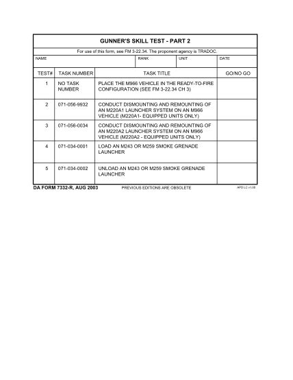 Da Form 7274 Fillable Printable Forms Free Online